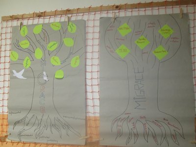 01.06.2015 - Vzděláváváme se projektem LA NGONPO - Album - fotografie 25