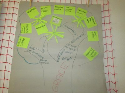 01.06.2015 - Vzděláváváme se projektem LA NGONPO - Album - fotografie 30