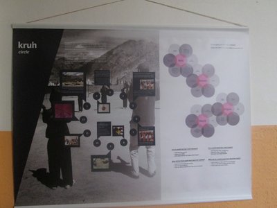 01.06.2015 - Vzděláváváme se projektem LA NGONPO - Album - fotografie 37