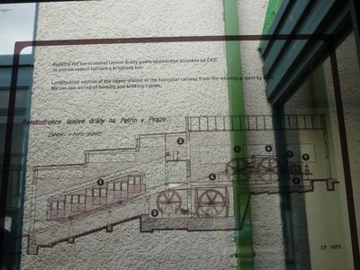 11.06.2015 - Procházka Prahou - ZE + OSV (9.B) - Album