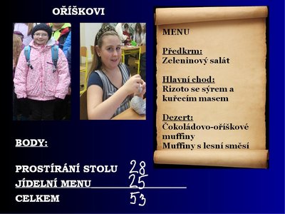 03.03.2016 - Prostřeno (5.B) - Album - fotografie 2