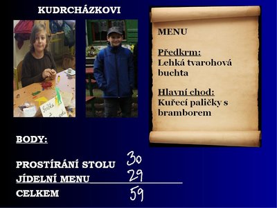 03.03.2016 - Prostřeno (5.B) - Album - fotografie 3