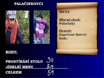 03.03.2016 - Prostřeno (5.B) - Album