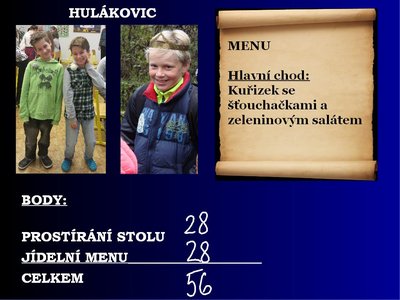 03.03.2016 - Prostřeno (5.B) - Album - fotografie 12