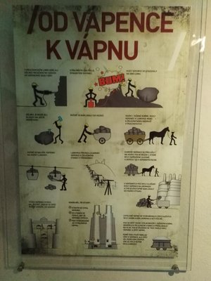 14.11.2022 - Terénní výuka (Cemex a Železné hory) - Album - fotografie 19