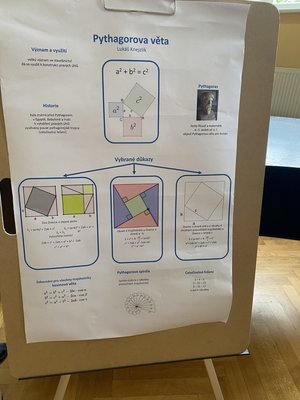 06.06.2023 - Prezentace posterů žáků 9. ročníku - Album - fotografie 12