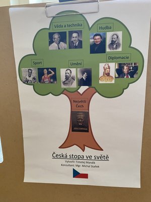 06.06.2023 - Prezentace posterů žáků 9. ročníku - Album - fotografie 16