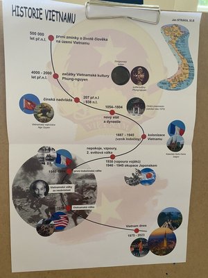 06.06.2023 - Prezentace posterů žáků 9. ročníku - Album - fotografie 2