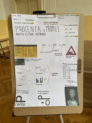 06.06.2023 - Prezentace posterů žáků 9. ročníku - Album - fotografie 10